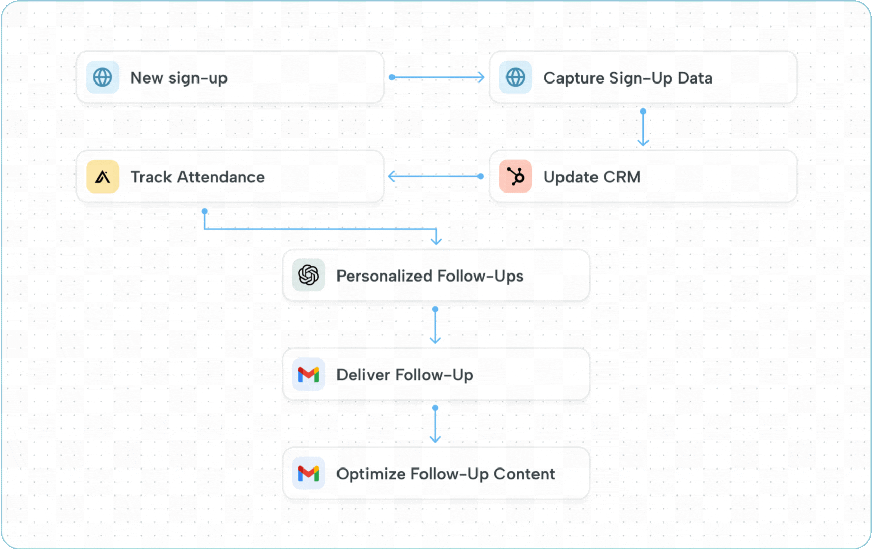 application screenshot